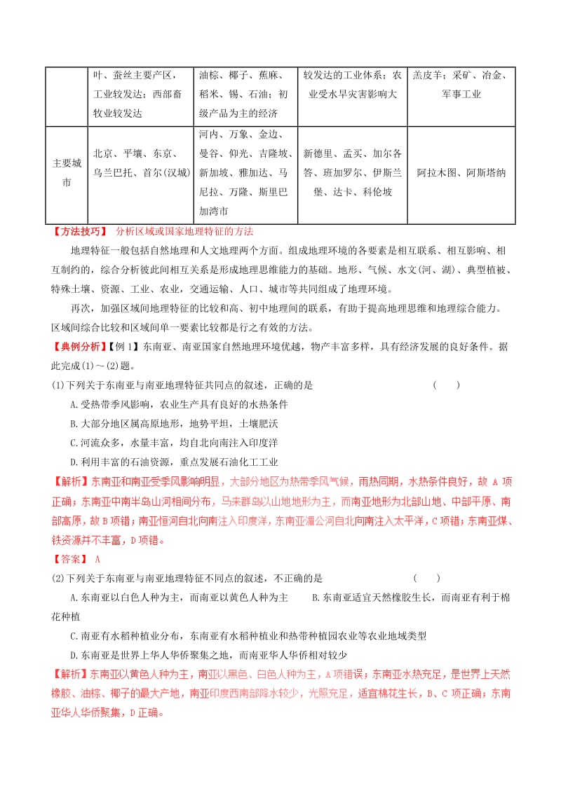 2019-2020年高中地理区域地理专题04东亚东南亚南亚和中亚讲提升版含解析新人教版必修.doc_第2页