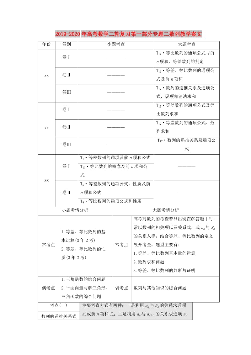 2019-2020年高考数学二轮复习第一部分专题二数列教学案文.doc_第1页