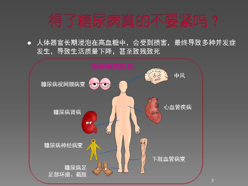 糖尿病常见误区解析ppt课件_第3页