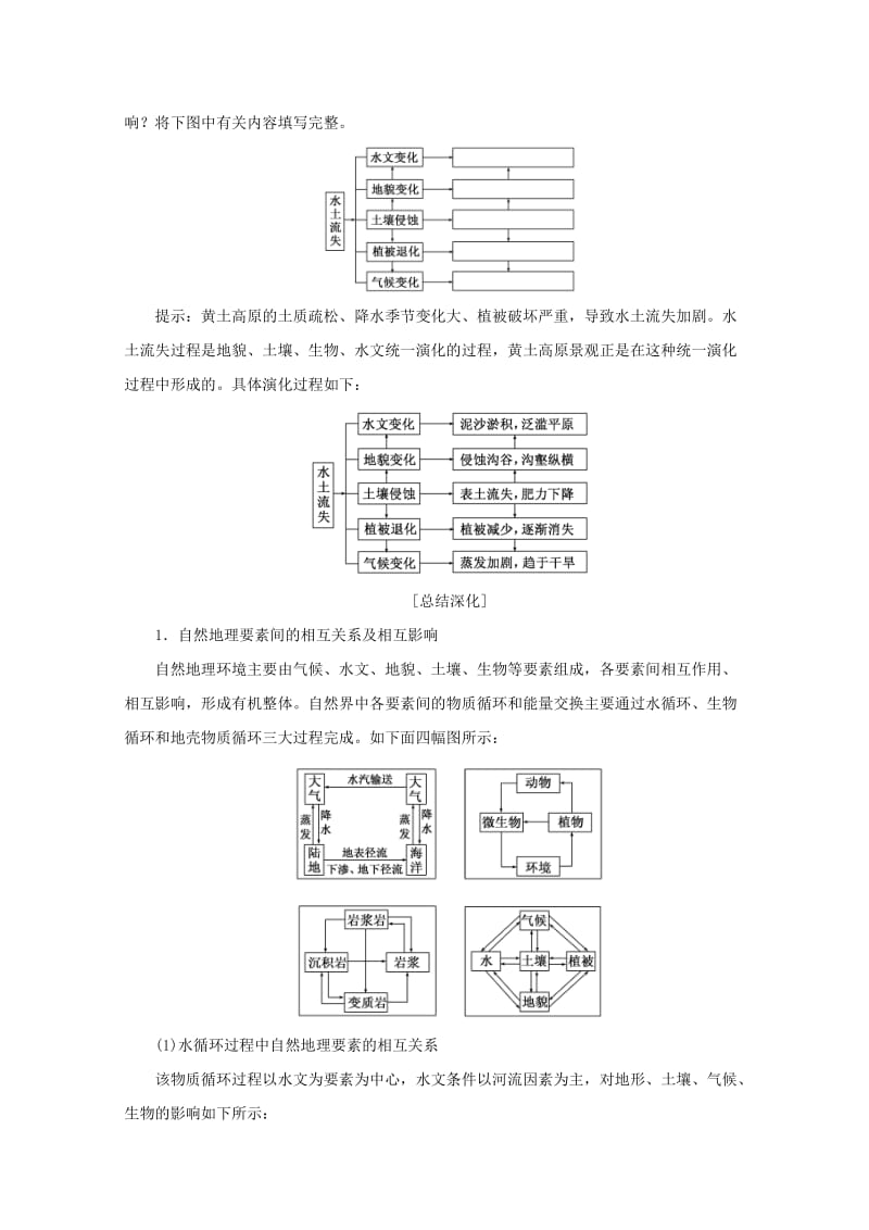 2019年高中地理 第三单元 从圈层作用看地理环境内在规律 第二节 地理环境的整体性习题 鲁教版必修1.doc_第3页