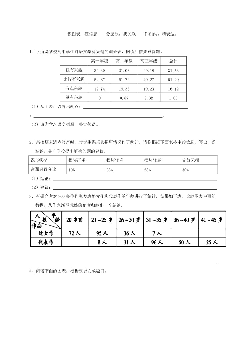 2019-2020年高中语文每日一题之快乐暑假第06天图文转换含解析新人教版必修.doc_第2页