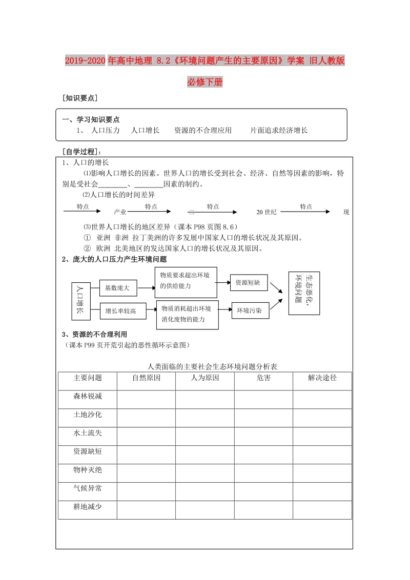 2019-2020年高中地理 8.2《环境问题产生的主要原因》学案 旧人教版必修下册.doc_第1页