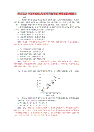 2019-2020年高考地理二輪復(fù)習(xí) 專題十五 地理圖表分析練習(xí).doc