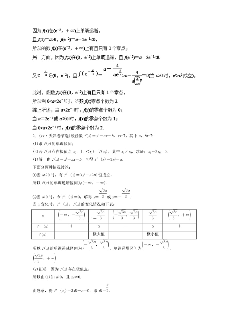 2019-2020年高考数学一轮复习专题3.3导数的综合应用练.doc_第2页