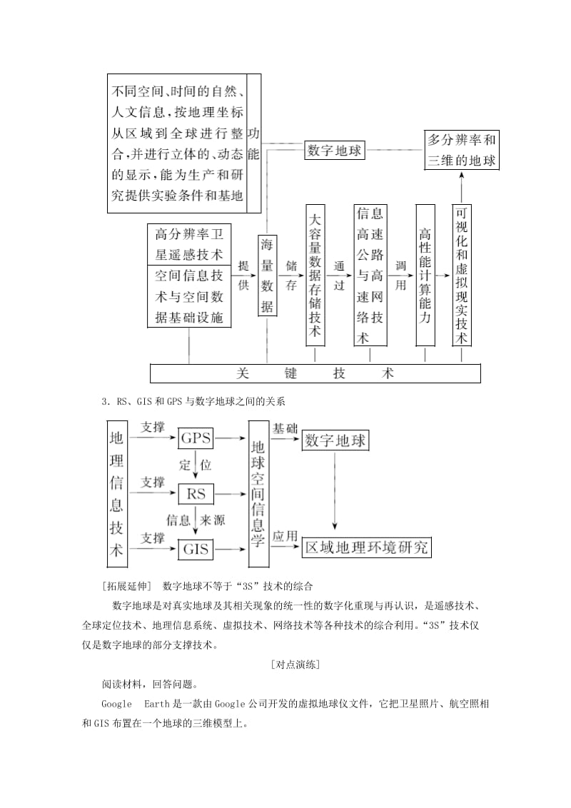 2019-2020年高中地理第三章地理信息技术应用第四节数字地球习题湘教版.doc_第3页