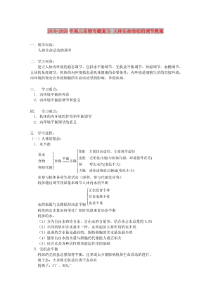 2019-2020年高三生物專題復(fù)習(xí) 人體生命活動(dòng)的調(diào)節(jié)教案.doc