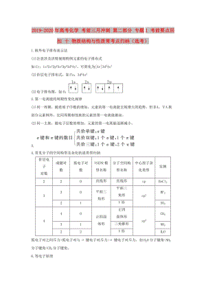 2019-2020年高考化學 考前三月沖刺 第二部分 專題1 考前要點回扣 十 物質結構與性質?？键c歸納（選考）.doc