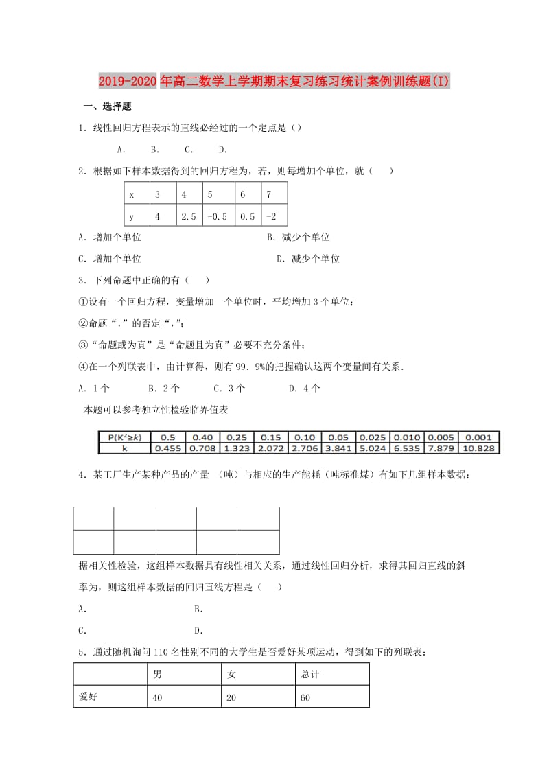 2019-2020年高二数学上学期期末复习练习统计案例训练题(I).doc_第1页