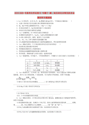 2019-2020年高考化學總復(fù)習 專題十 碳、硅及其化合物無機非金屬材料專題演練.doc