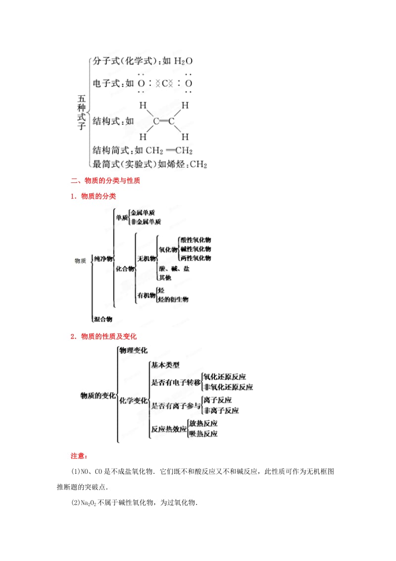 2019-2020年高考化学二轮 专题训练 专题一 物质的组成、性质、分类及化学用语教案（学生版）.doc_第3页