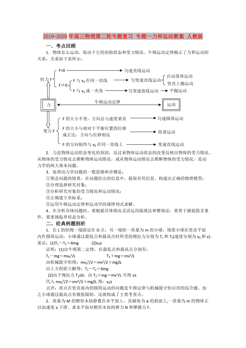 2019-2020年高三物理第二轮专题复习 专题一力和运动教案 人教版.doc_第1页