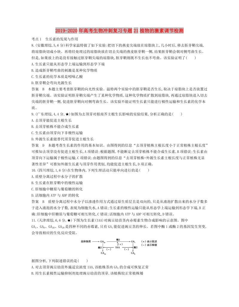 2019-2020年高考生物冲刺复习专题21植物的激素调节检测.doc_第1页