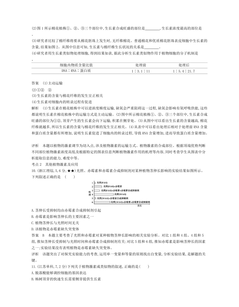 2019-2020年高考生物冲刺复习专题21植物的激素调节检测.doc_第3页