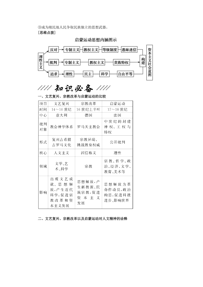 2019-2020年高考历史二轮专题复习讲义 第13讲 近代西方人文精神的发展和近代科学.doc_第2页