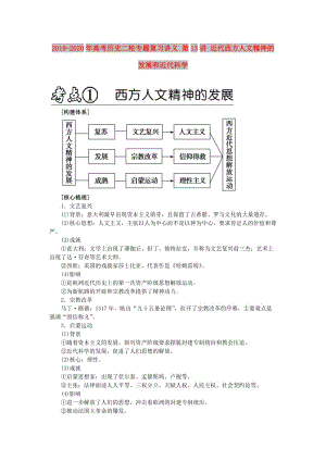 2019-2020年高考?xì)v史二輪專題復(fù)習(xí)講義 第13講 近代西方人文精神的發(fā)展和近代科學(xué).doc