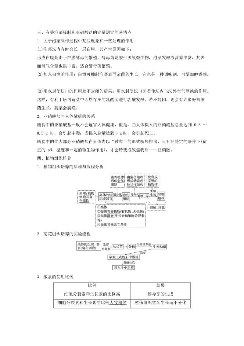 2019-2020年高三生物二轮专题复习专题十生物技术实践考点2传统发酵技术与植物组织培养学案(新人教版).doc_第3页