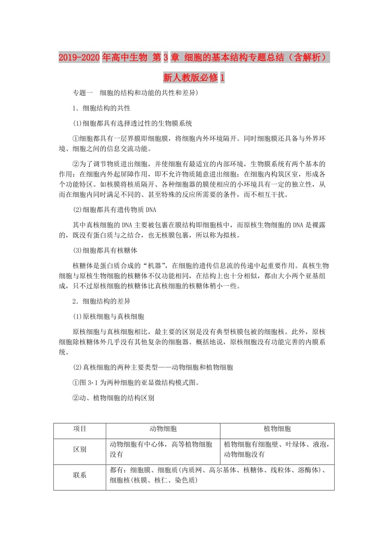 2019-2020年高中生物 第3章 细胞的基本结构专题总结（含解析）新人教版必修1.doc_第1页