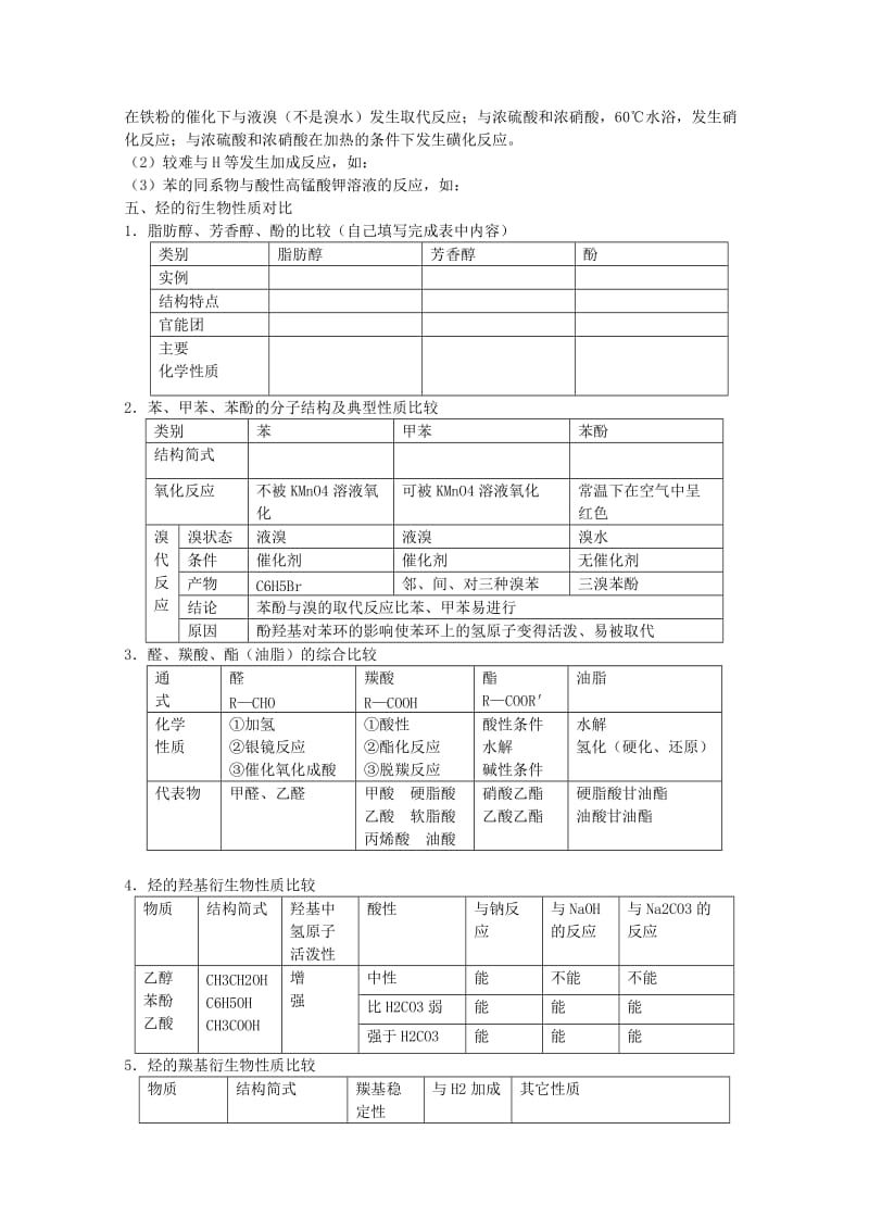 2019-2020年高考化学主干核心知识一轮复习 专题十二 有机物的组成、结构和性质教案 新人教版.doc_第3页