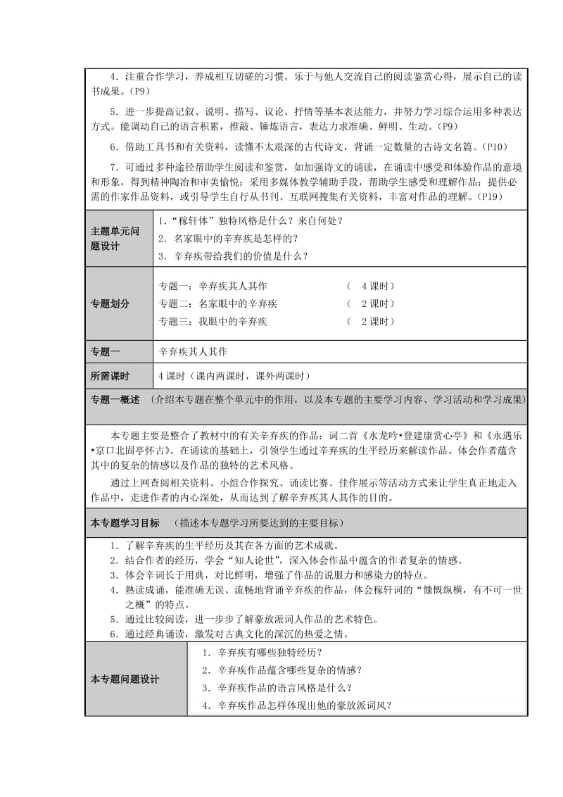 2019-2020年高二语文 词坛飞将辛弃疾主题单元设计 鲁教版.doc_第3页