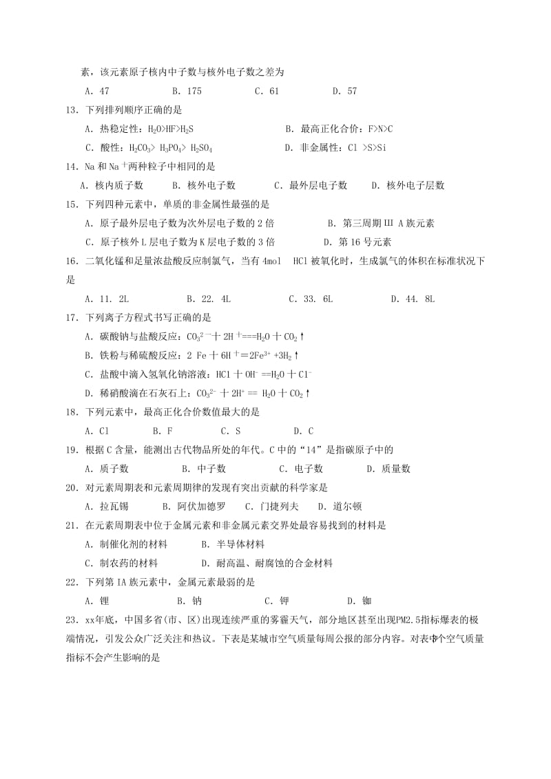 2019-2020年高一化学下学期阶段测试试卷一.doc_第2页