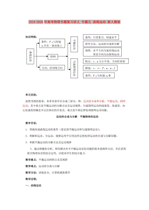 2019-2020年高考物理專題復(fù)習講義 專題五 曲線運動 新人教版.doc