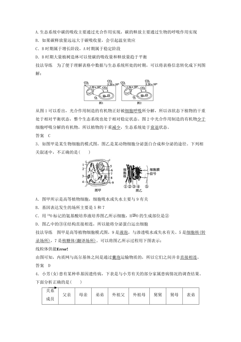 2019-2020年高三生物 考前三个月 专题突破提分练 技法5 信息转化法.doc_第2页