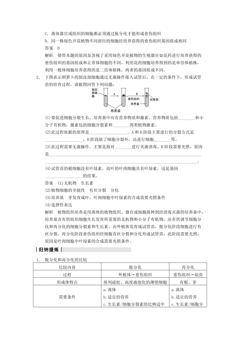 2019-2020年高考生物一轮（回扣基础+核心突破+命题探究）10.38细胞工程教学案 新人教版.doc_第2页