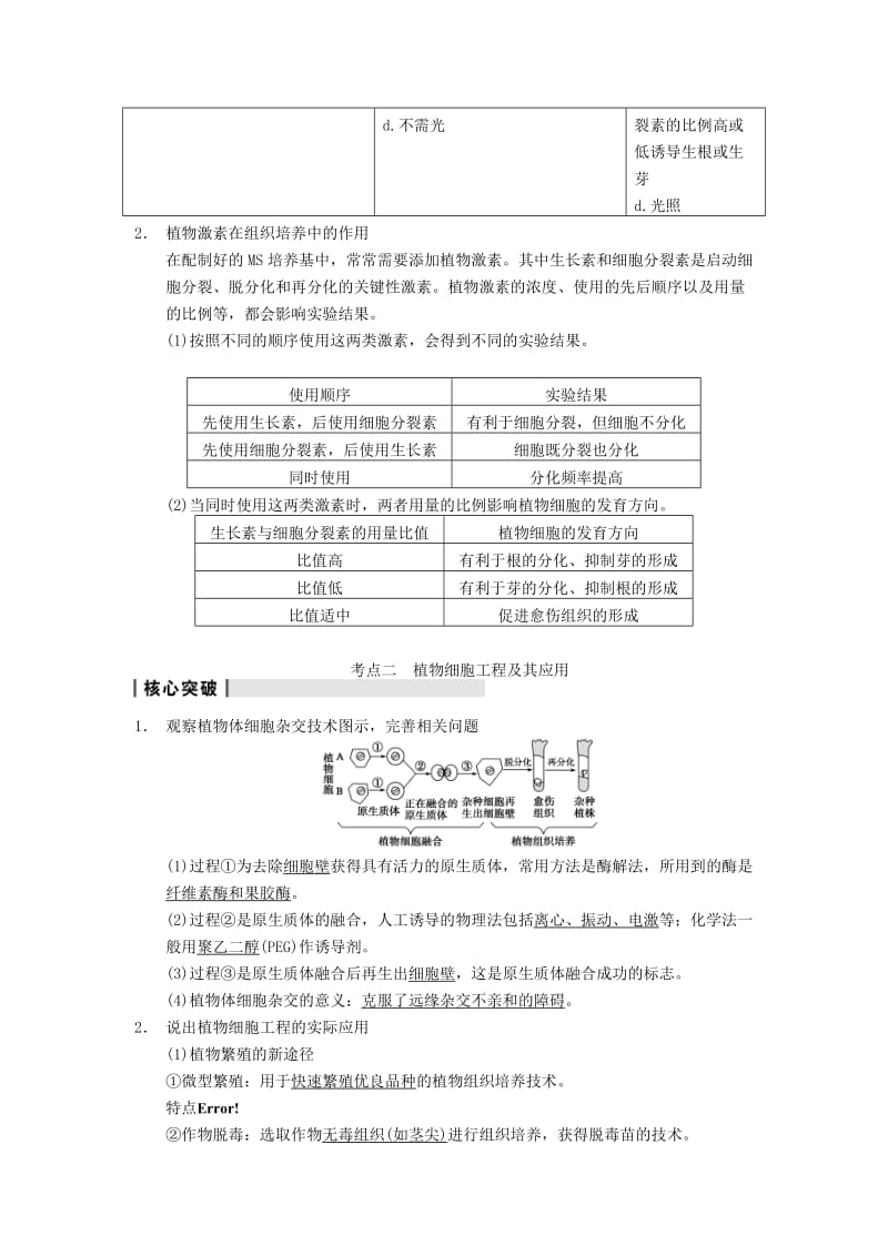 2019-2020年高考生物一轮（回扣基础+核心突破+命题探究）10.38细胞工程教学案 新人教版.doc_第3页