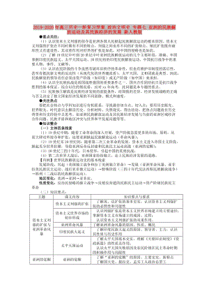 2019-2020年高三歷史一輪復(fù)習(xí)學(xué)案 政治文明史 專題七 亞洲的民族解放運(yùn)動及其民族經(jīng)濟(jì)的發(fā)展 新人教版.doc