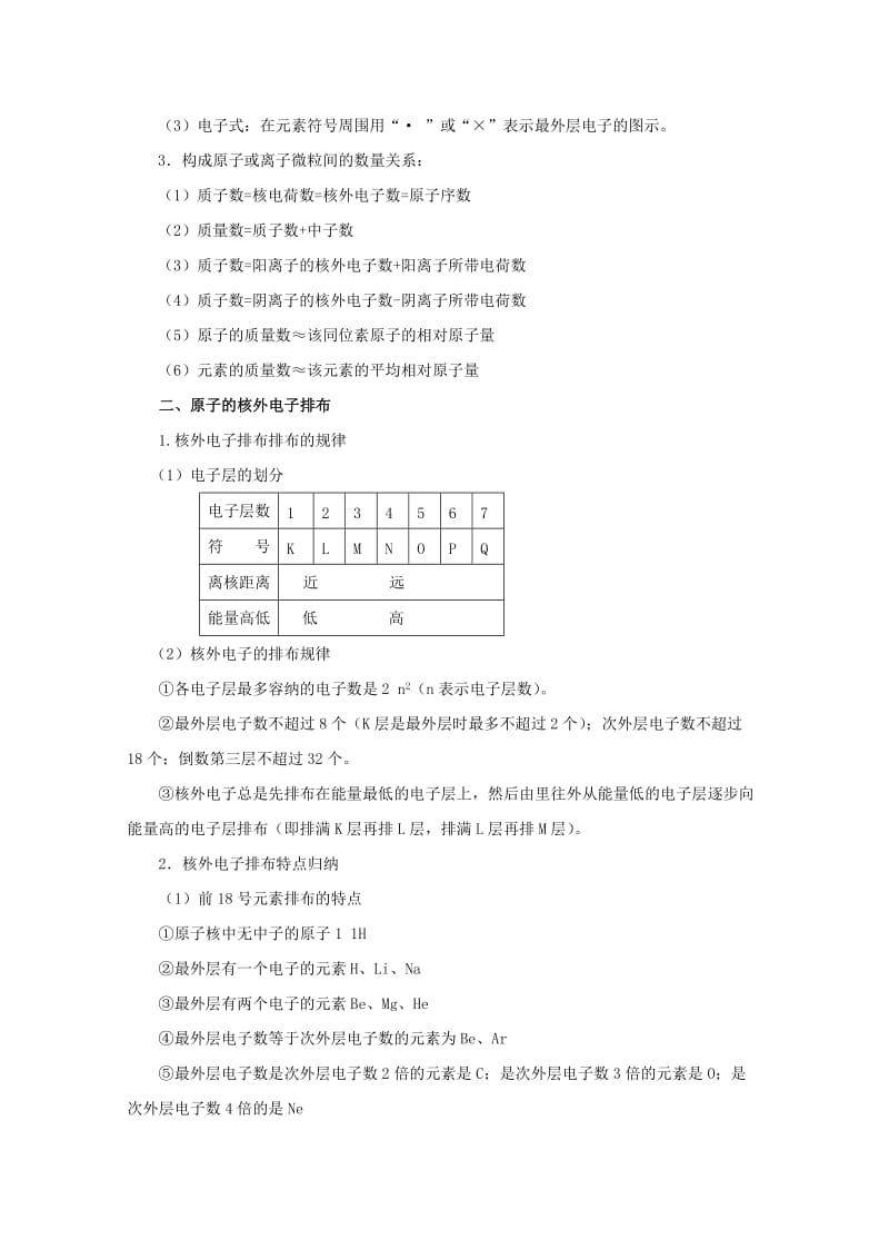 2019-2020年高考化学二轮 专题训练 专题六 微粒结构与化学键教案（学生版）.doc_第2页