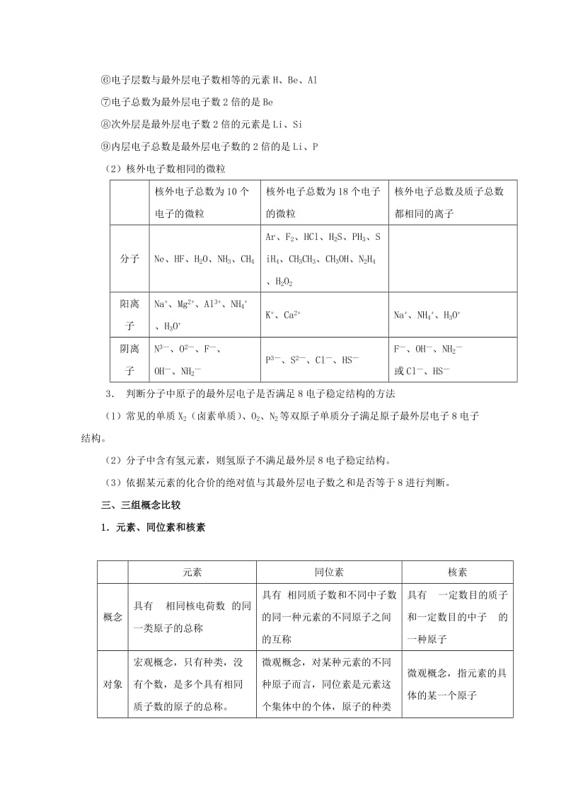 2019-2020年高考化学二轮 专题训练 专题六 微粒结构与化学键教案（学生版）.doc_第3页