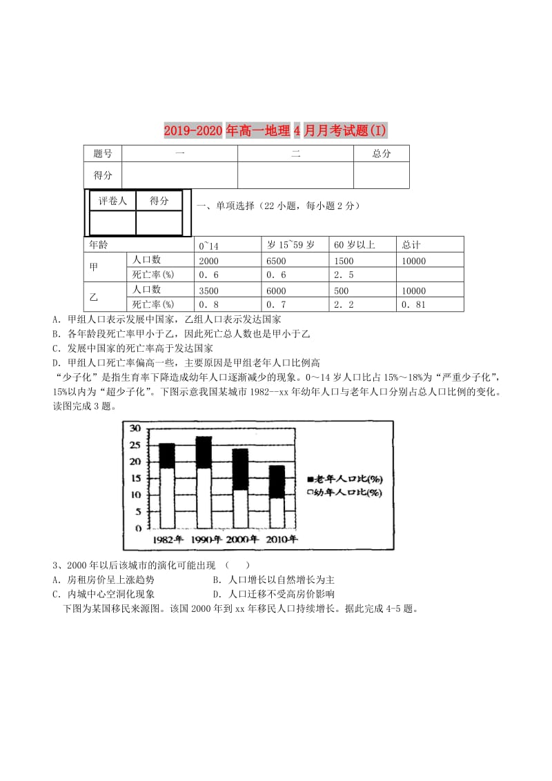 2019-2020年高一地理4月月考试题(I).doc_第1页