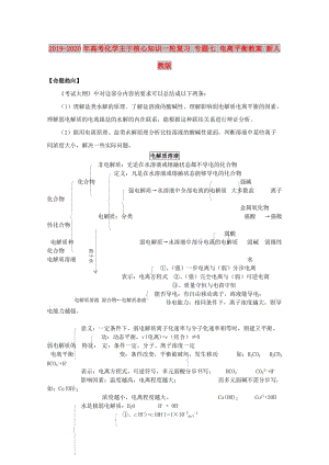 2019-2020年高考化學(xué)主干核心知識一輪復(fù)習(xí) 專題七 電離平衡教案 新人教版.doc