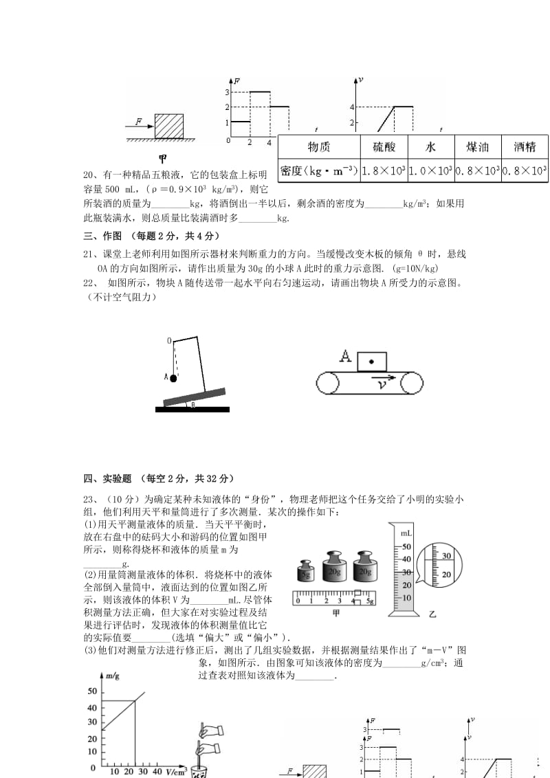 2019-2020年八年级物理下学期期中试题 苏科版.doc_第3页