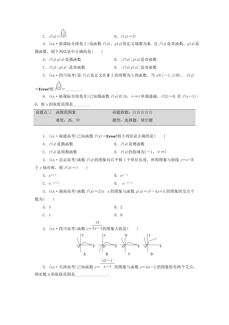 2019-2020年高三数学 高考板块命题点专练（二）函数的图象和性质 新人教版.doc_第2页