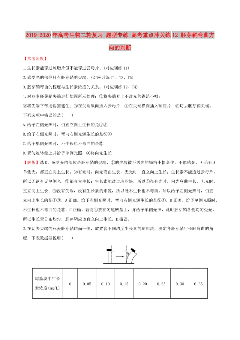 2019-2020年高考生物二轮复习 题型专练 高考重点冲关练12 胚芽鞘弯曲方向的判断.doc_第1页