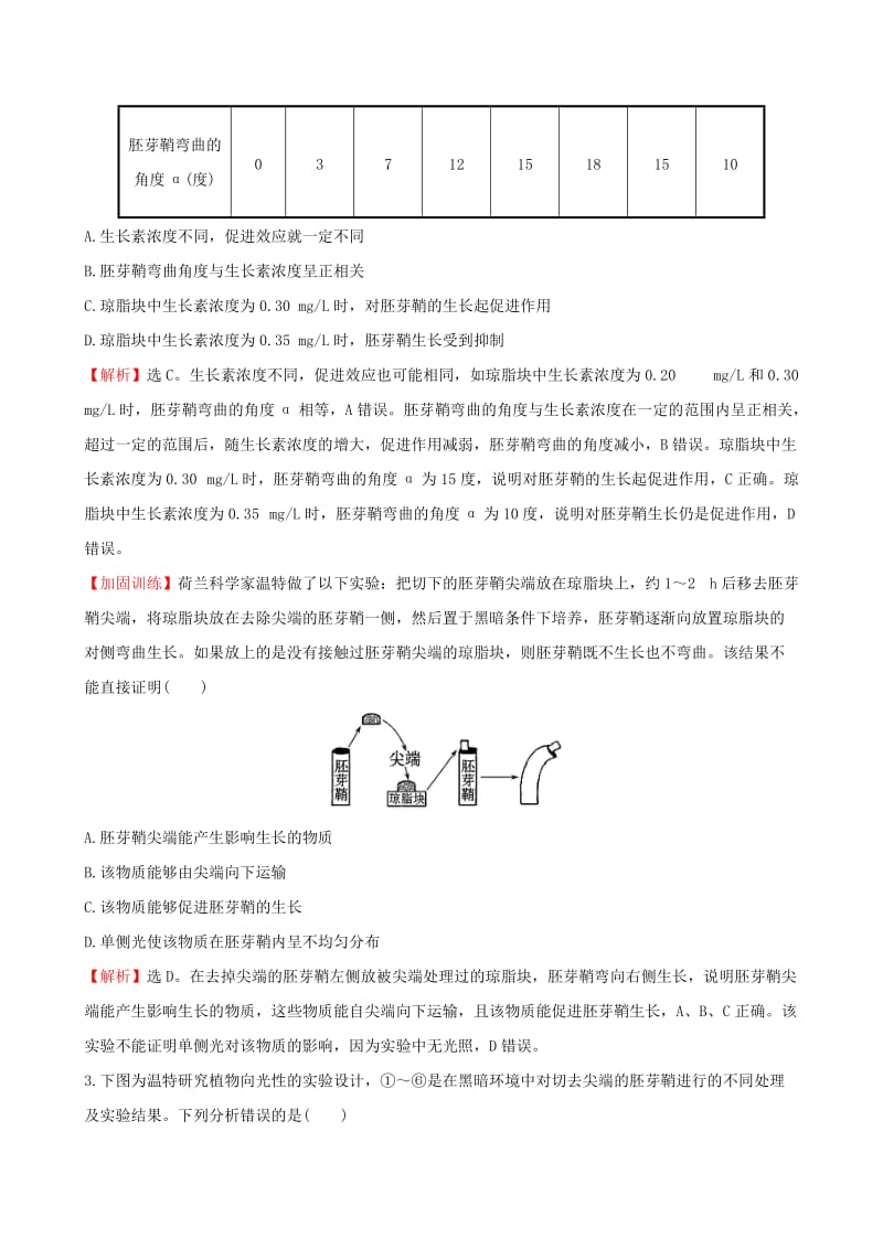 2019-2020年高考生物二轮复习 题型专练 高考重点冲关练12 胚芽鞘弯曲方向的判断.doc_第2页