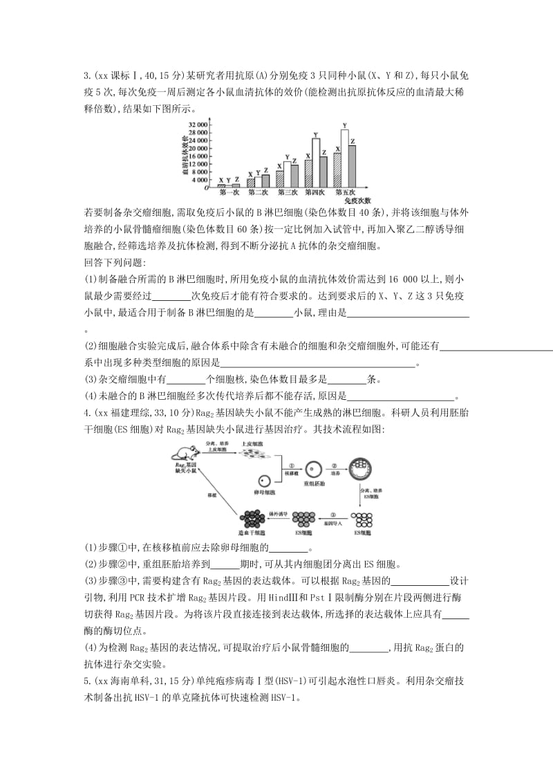 2019-2020年高三生物第一轮复习 第35讲 细胞工程试题 新人教版选修3(I).doc_第2页