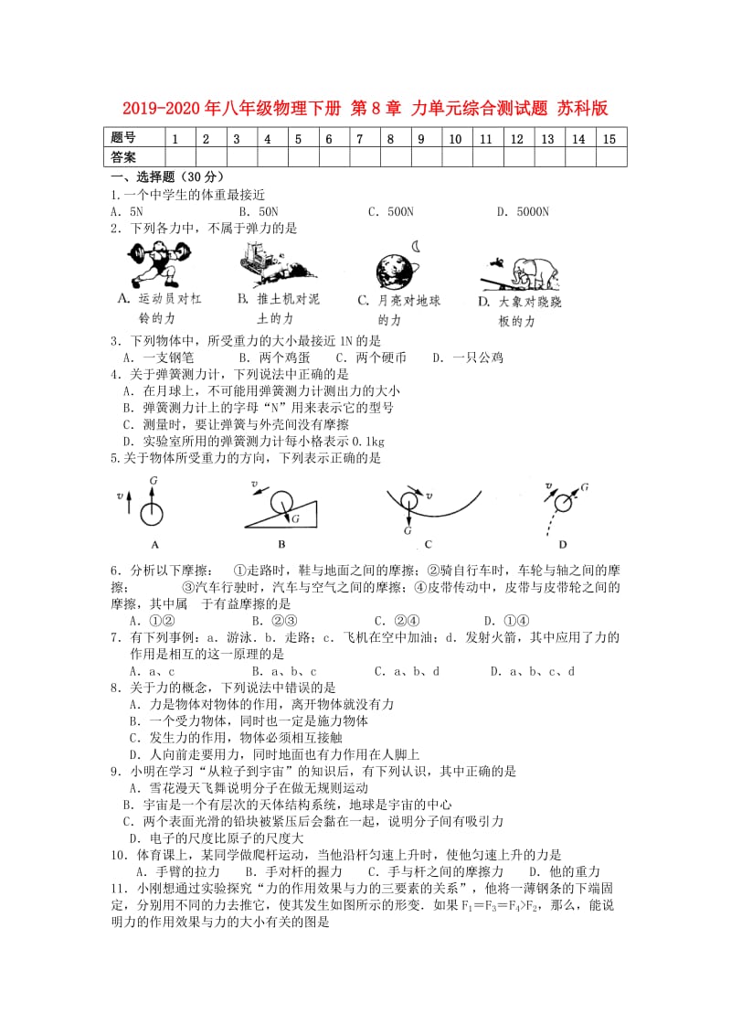 2019-2020年八年级物理下册 第8章 力单元综合测试题 苏科版.doc_第1页