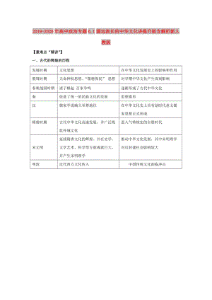 2019-2020年高中政治專題6.1源遠(yuǎn)流長(zhǎng)的中華文化講提升版含解析新人教版.doc