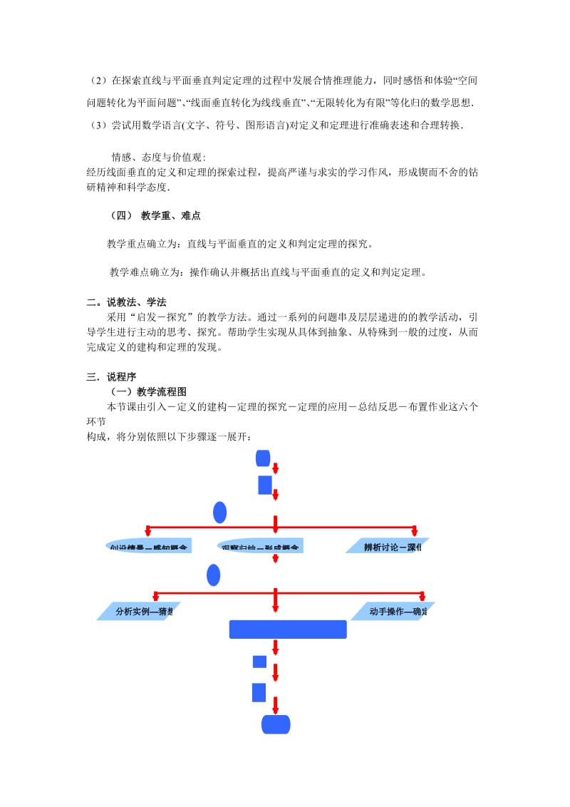 2019-2020年高中数学《直线与平面垂直的判定》说课稿新人教A版必修2.doc_第2页