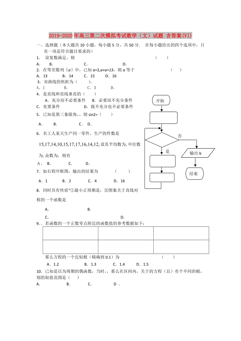 2019-2020年高三第二次模拟考试数学（文）试题 含答案(VI).doc_第1页