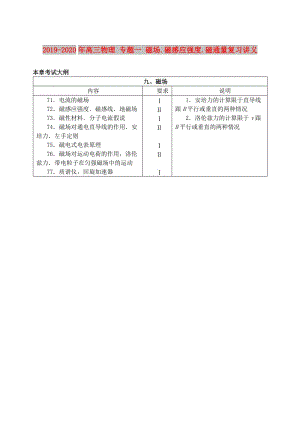 2019-2020年高三物理 專題一 磁場.磁感應(yīng)強度.磁通量復(fù)習(xí)講義.doc