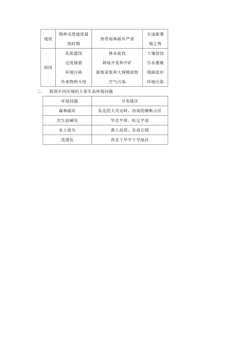 2019-2020年高中地理 生态环境问题及其产生的原因教案 中图版选修6.doc_第3页