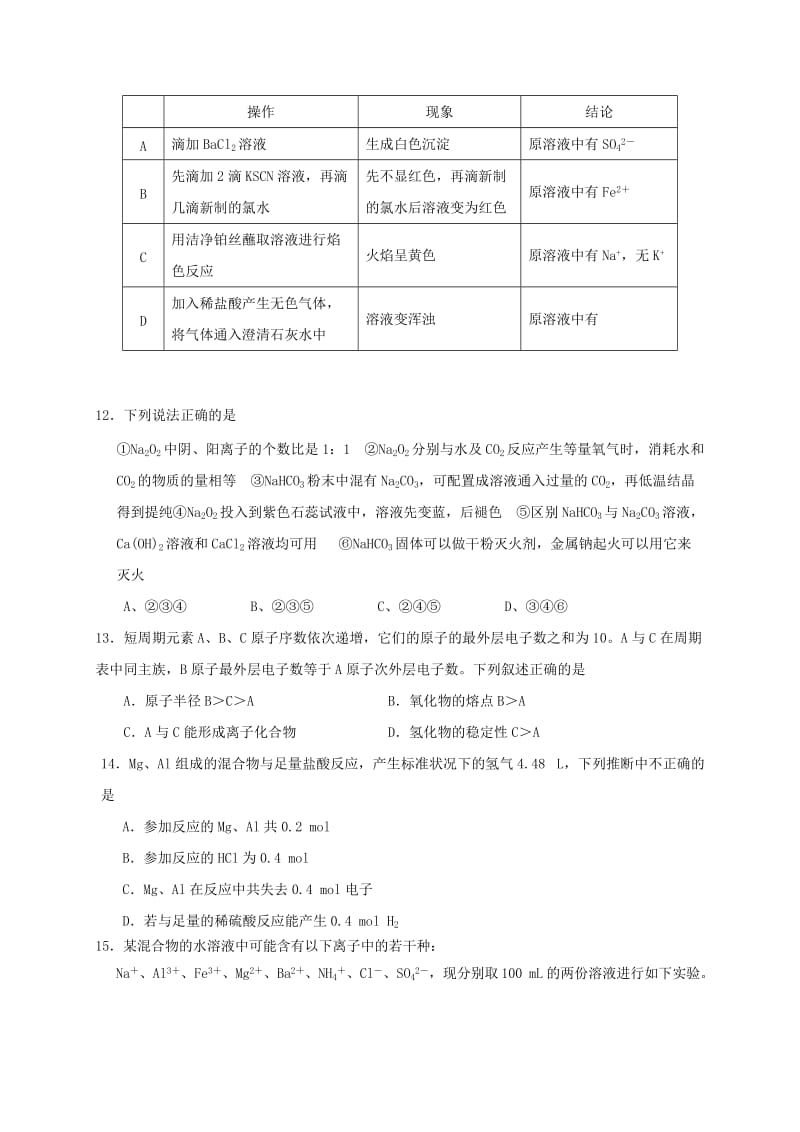 2019-2020年高一化学下学期期初考试试题(II).doc_第3页