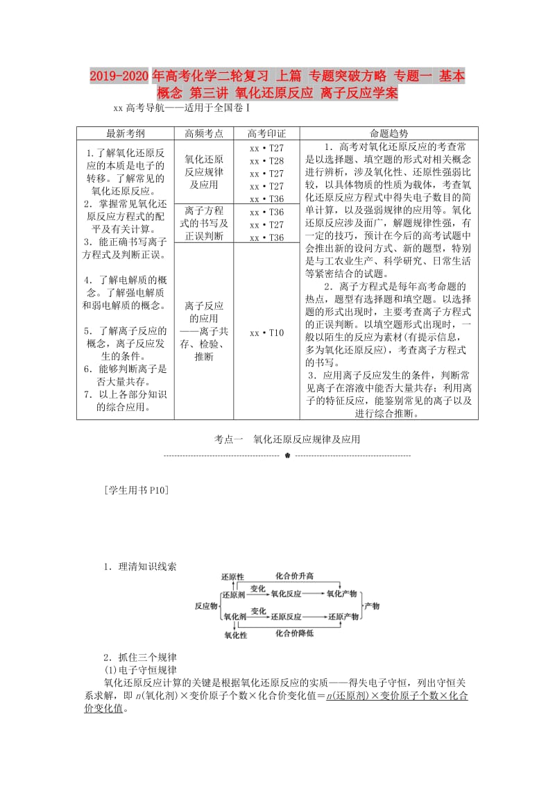 2019-2020年高考化学二轮复习 上篇 专题突破方略 专题一 基本概念 第三讲 氧化还原反应 离子反应学案.doc_第1页