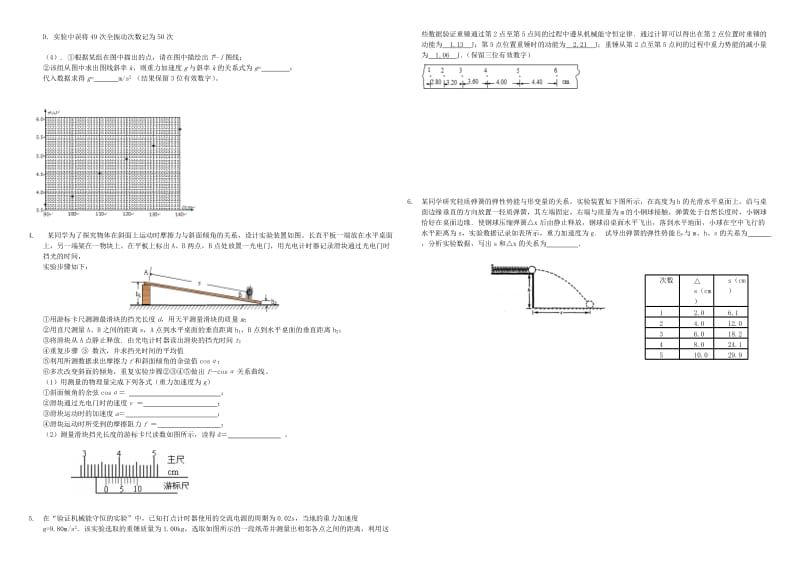 2019-2020年高三物理二轮复习 周测卷十九 力学实验（含解析）.doc_第2页