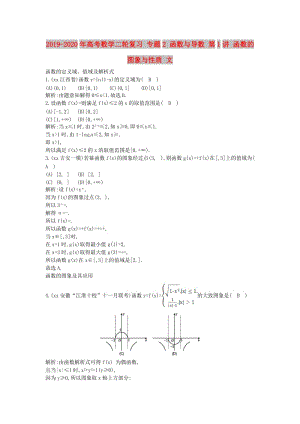 2019-2020年高考數(shù)學(xué)二輪復(fù)習(xí) 專題2 函數(shù)與導(dǎo)數(shù) 第1講 函數(shù)的圖象與性質(zhì) 文.doc