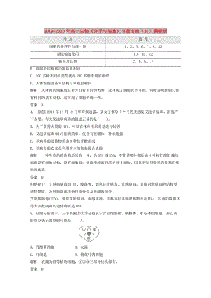 2019-2020年高一生物《分子與細胞》習題專練（14）課標版.doc