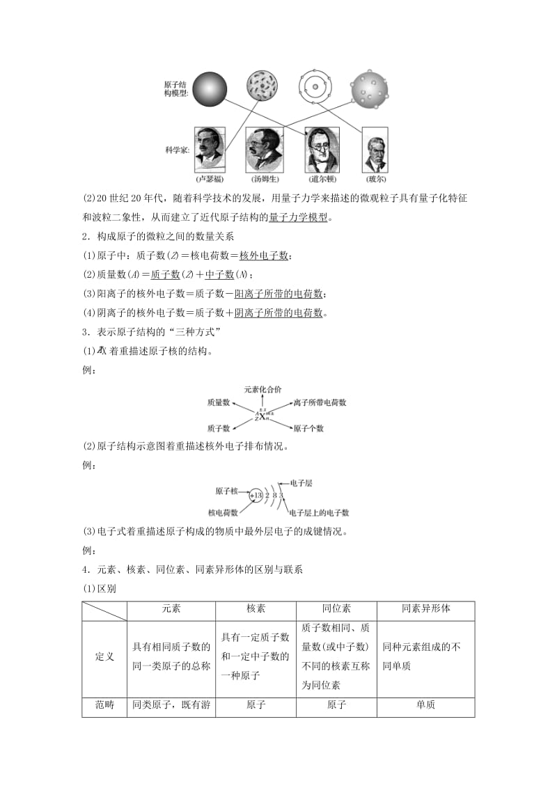 2019年高考化学二轮专题复习 第一编 专题五 原子结构、化学键 元素周期律和元素周期表讲练 新人教版.doc_第3页